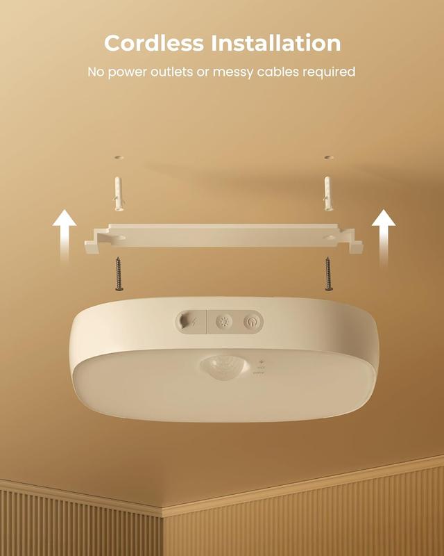 Shower Lights IP65 Waterproof