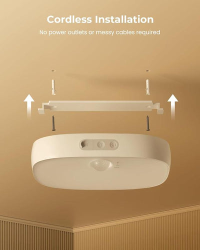 Shower Lights IP65 Waterproof