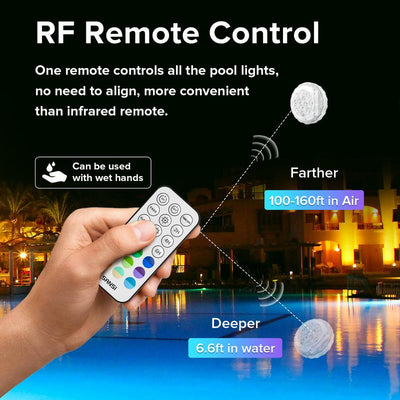 RGB Color Changing Pool Lights