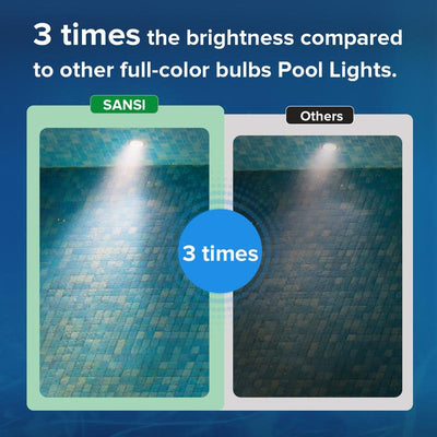 RGB Color Changing Pool Lights
