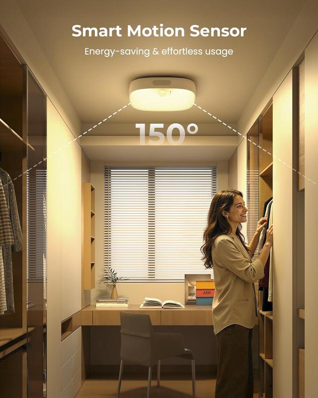Shower Lights IP65 Waterproof