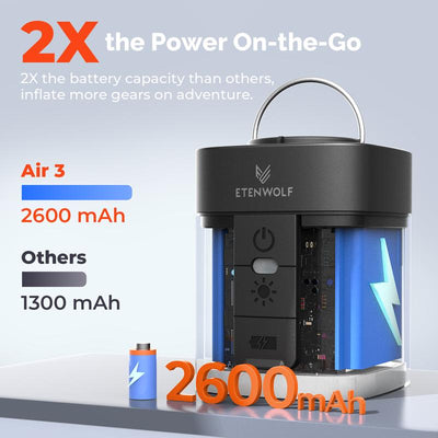 Mini Air Pump